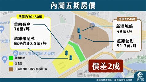 商辦大樓 住宅|一般事務所可以買嗎？有的被罰、有人沒事，關鍵在哪？